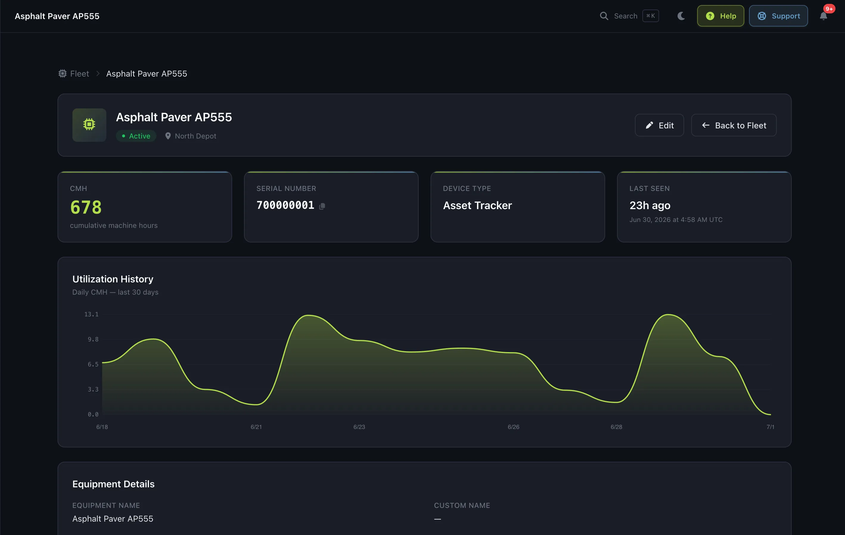 The Fleet web app showing the Asphalt Paver AP555 equipment page — cumulative machine hours, serial number, device type, last seen, and a 30-day utilization history chart